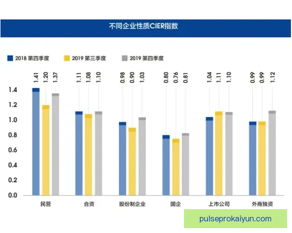 维拉赛季走势分析：冲击前四的希望与挑战并存，表现亮眼但竞争激烈